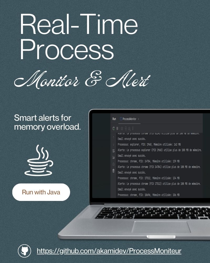 ProcessMoniteur